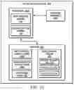Fig. 19 - Error correction for data control ledgers