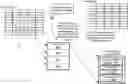 Fig. 01 - Dynamically materialized views for sheets based data