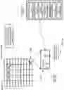 Fig. 04 - Dynamically materialized views for sheets based data