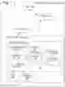 Fig. 02 - SAMPLE PAIR SELECTION IN ENTITY MATCHING ANALYSIS