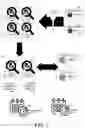 Fig. 02 - Optimal query scheduling for resource utilization optimization