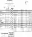 Fig. 01 - Bitmap index including internal metadata storage