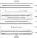 Fig. 01 - Method and system for selectively separating organization data according to business division