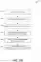 Fig. 08 - Content delivery using distributed ledger and AI-based transcoding technologies