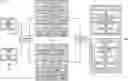 Fig. 01 - Asynchronous storage management in a distributed system