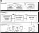 Fig. 01 - Metric-based identity resolution
