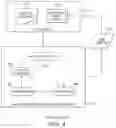 Fig. 06 - Order independent data categorization, indication, and remediation across realtime datasets of live service environments