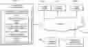 Fig. 01 - Iterative application of a machine learning-based information extraction model to documents having unstructured text data