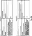 Fig. 07 - Iterative application of a machine learning-based information extraction model to documents having unstructured text data