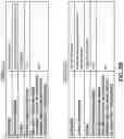 Fig. 08 - Iterative application of a machine learning-based information extraction model to documents having unstructured text data