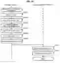 Fig. 07 - Data recovery device, data management server, data management system, data recovery method and program