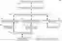 Fig. 01 - Automated Identification And Use Of Building Floor Plan Information