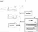 Fig. 02 - Learning method and automatic layout design method