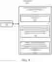 Fig. 02 - SIMULATED THERMAL VALUE MODIFICATIONS FOR 3D MODEL SECTIONS