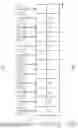 Fig. 02 - Chip, layout design system, and layout design method
