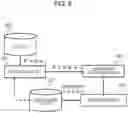 Fig. 08 - Information processing apparatus