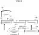 Fig. 09 - Information processing apparatus