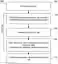 Fig. 01 - System and method for voice morphing in a data annotator tool