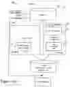 Fig. 02 - System and method for voice morphing in a data annotator tool