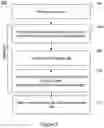 Fig. 06 - System and method for voice morphing in a data annotator tool