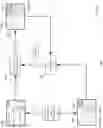 Fig. 04 - Semantic Zone Separation for Map Generation