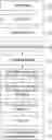 Fig. 01 - Methods and systems for labeling lidar point cloud data