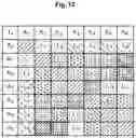 Fig. 06 - Method for analyzing the movements of a person, and device for implementing same