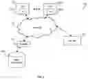 Fig. 02 - SYSTEM AND METHOD FOR DETERMINING STANDARDIZED DATASETS USING OPTIMAL FEATURES