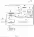 Fig. 02 - LABEL GENERATION FOR ELEMENT OF BUSINESS PROCESS MODEL