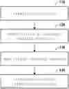 Fig. 01 - Image data classification method, device and system