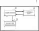 Fig. 01 - INFORMATION PROCESSING DEVICE AND INFORMATION PROCESSING SYSTEM