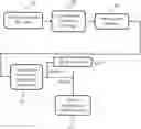 Fig. 01 - Tensorized LSTM with adaptive shared memory for learning trends in multivariate time series