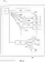 Fig. 03 - NEURAL NETWORK SELECTION