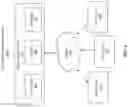 Fig. 03 - SYSTEM AND METHOD FOR PRUNING FILTERS IN DEEP NEURAL NETWORKS