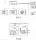 Fig. 02 - INFORMATION MANAGEMENT APPARATUS AND INFORMATION MANAGEMENT PROGRAM