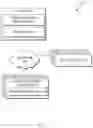 Fig. 02 - COLLABORATION SPACE IDENTIFICATION USING SENSORY ALIGNMENT