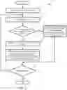 Fig. 09 - Intelligent Appointment Suggestions