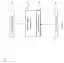 Fig. 08 - Conducting a transaction at a mobile POS terminal using a defined structure