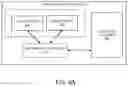 Fig. 10 - Video upsampling using one or more neural networks
