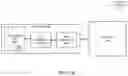 Fig. 16 - Video upsampling using one or more neural networks