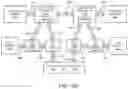 Fig. 17 - Video upsampling using one or more neural networks