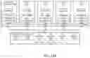 Fig. 22 - Video upsampling using one or more neural networks