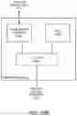 Fig. 30 - Video upsampling using one or more neural networks