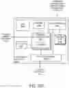 Fig. 31 - Video upsampling using one or more neural networks