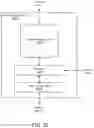 Fig. 45 - Video upsampling using one or more neural networks