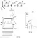 Fig. 03 - AUGMENTED REALITY DETECTION FOR LOCATING AUTONOMOUS VEHICLES