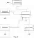 Fig. 07 - Method, apparatus and computer program product for generating a path of an object through a virtual environment