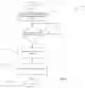 Fig. 06 - Information interaction method and information interaction system