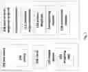 Fig. 02 - Method of offering a marketplace of odds for wagering