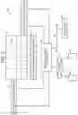 Fig. 02 - Commodity providing apparatus and method therefor